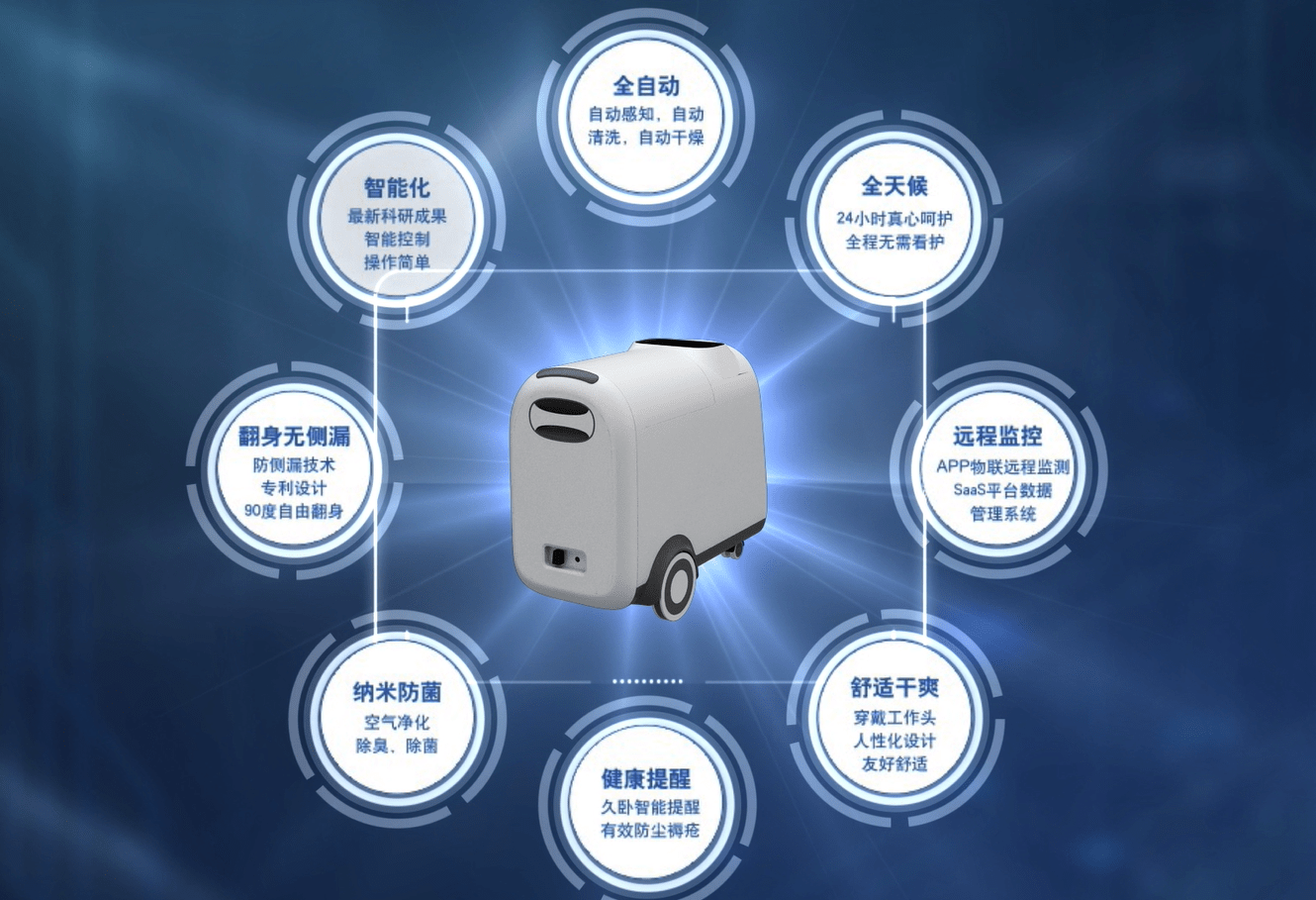 作为科技大小便智能护理机器人进驻天津市场