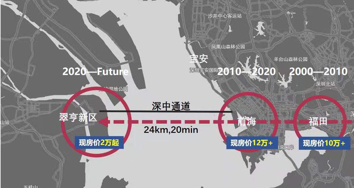 粤港澳大湾区中山深中通道马鞍岛保利天汇左岸适合投资吗多少钱一平