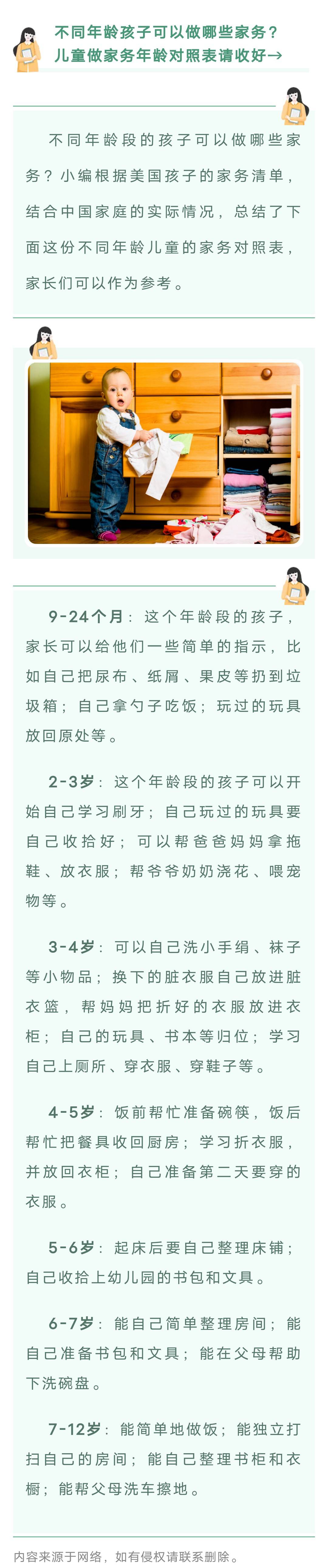 不同年龄孩子可以做哪些家务?儿童做家务年龄对照表请收好