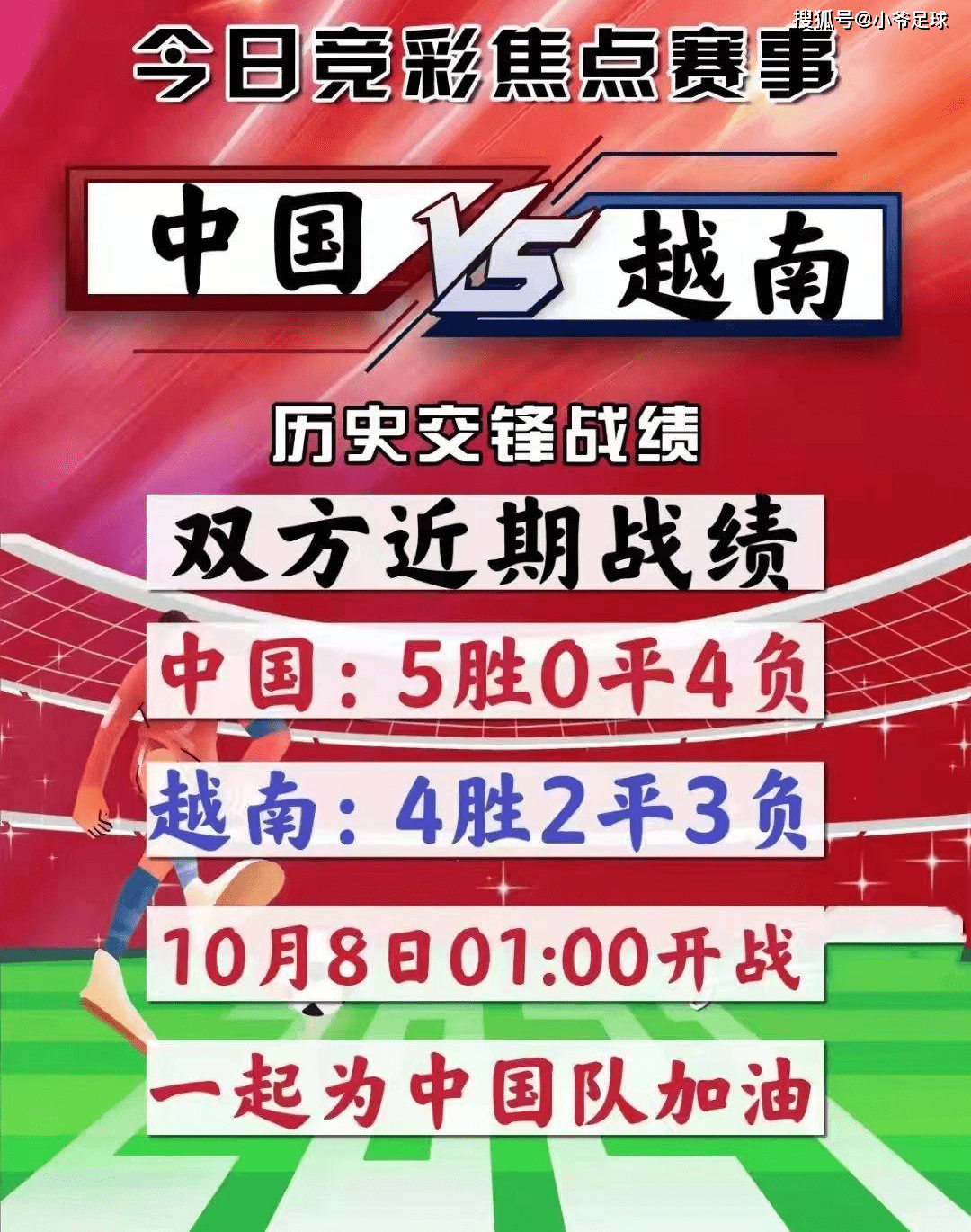 10/07 世预赛 中国vs越南_乌拉圭