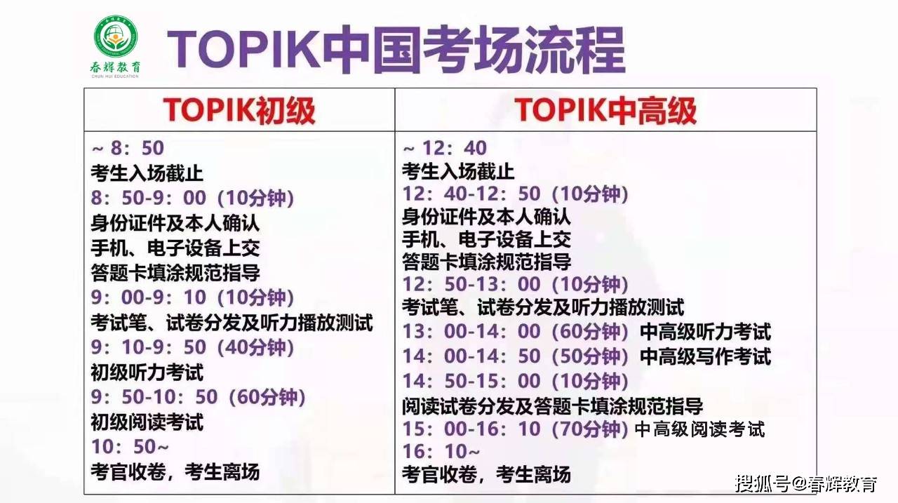 韩语考级本周日的topik考试可打印准考证了