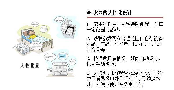 卧床老人不宜长期插尿管老人大小便使用智能大小便护理机器人解决好