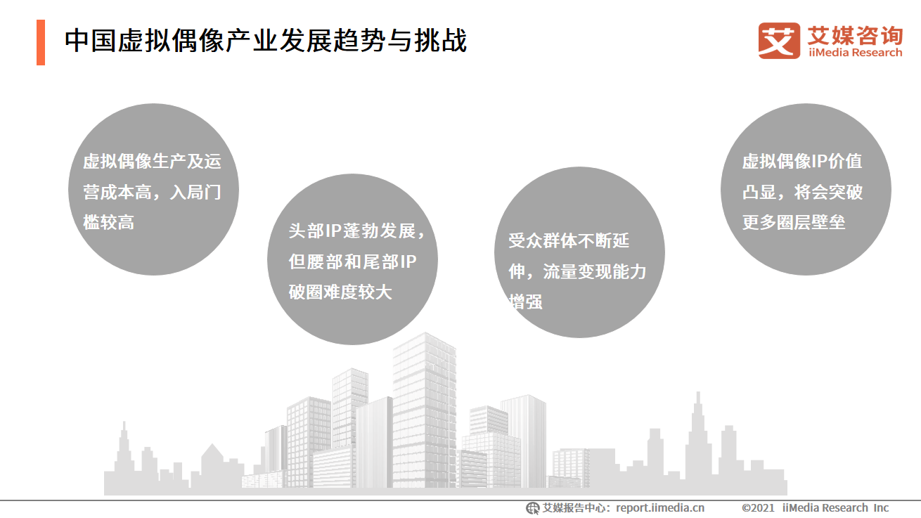 艾媒咨询|2021-2022中国数字经济发展形势报告