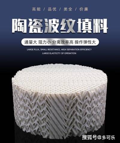 标签:陶瓷波纹规整填料,规整填料,耐酸耐高温的填料,波纹规整填料,250