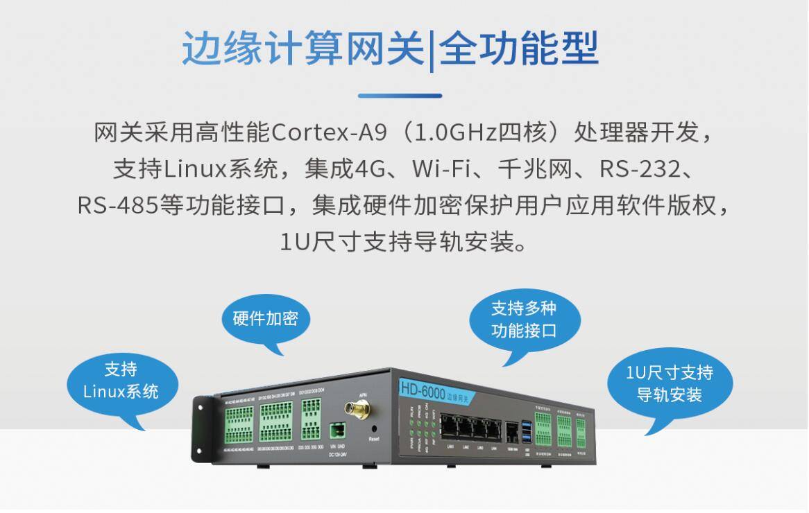 边缘计算网关一,强运算性能四核1.
