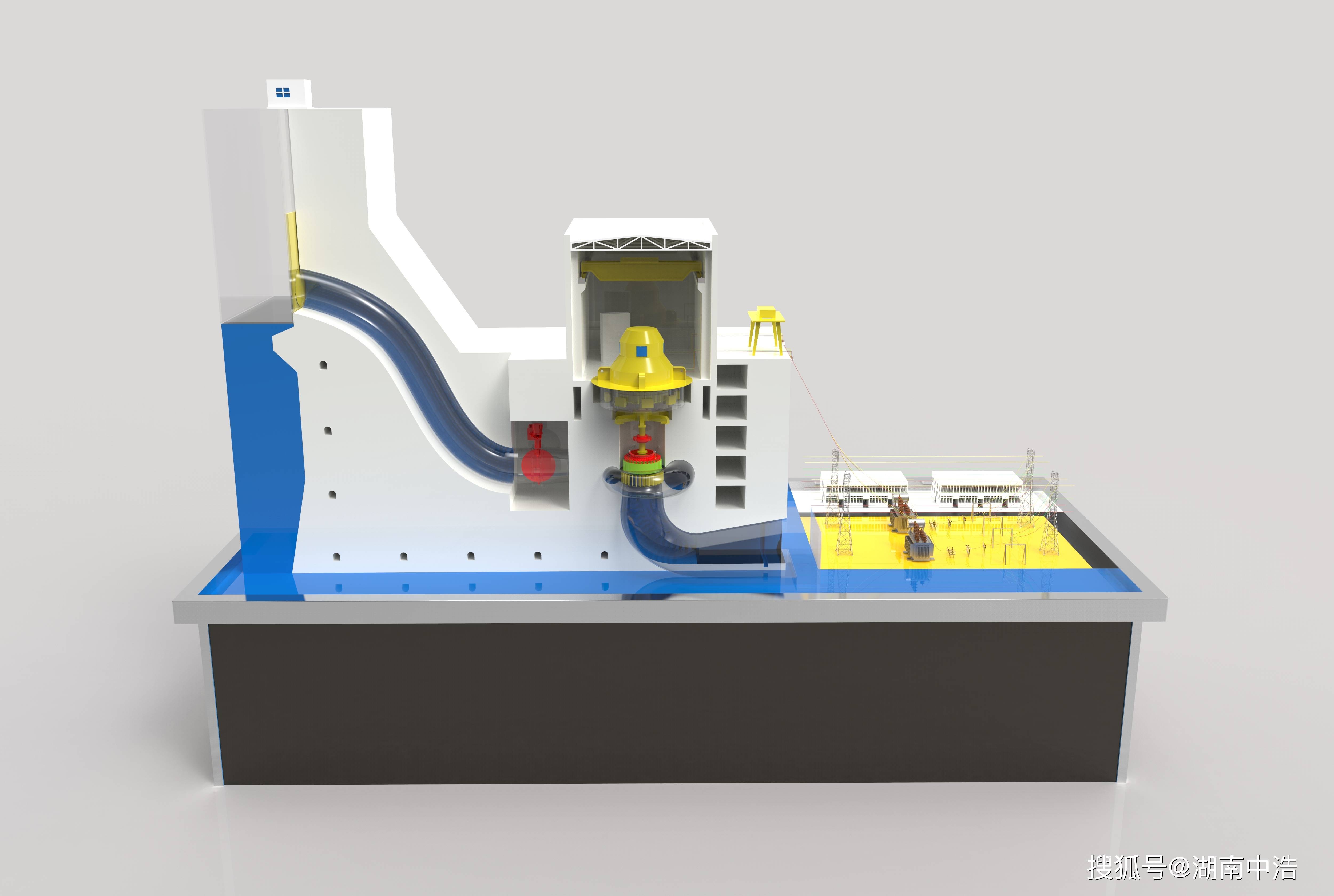 水力发电模型,抽水蓄能电站模型,火力发电模型,燃气发电模型