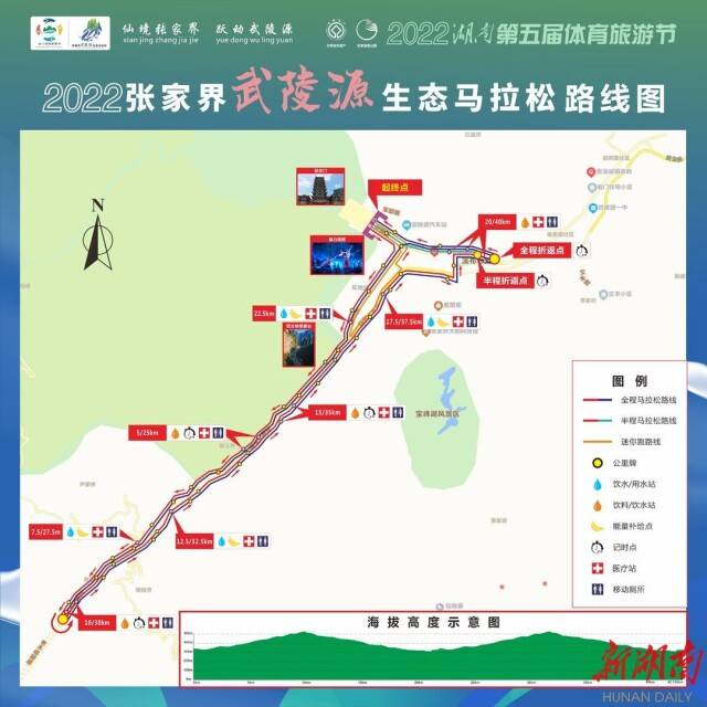 张家界武陵源生态马拉松"重启" 四月相约醉美峡谷赛道