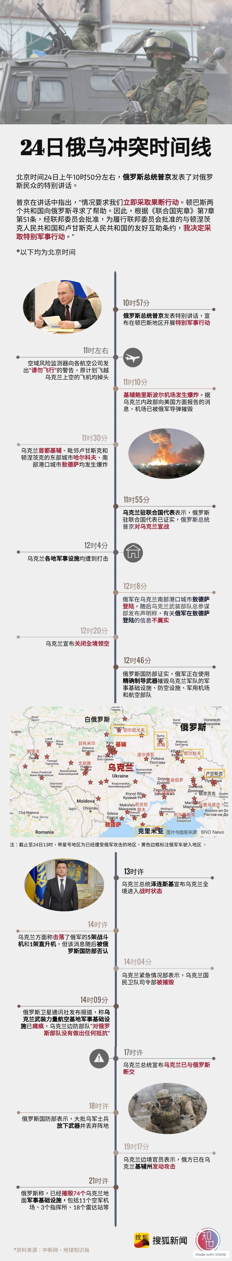 长图俄乌冲突首日时间线回顾