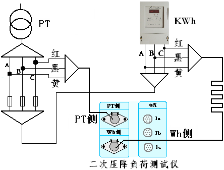 mejf-y二次压降及负荷测试仪七种接线测试方法_测量_自动_功能