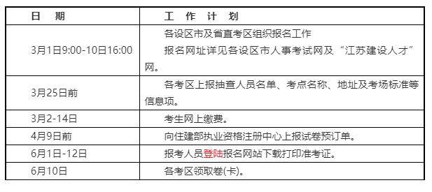 陕西,江苏省2022年二级建造师报名通知_考试_工作