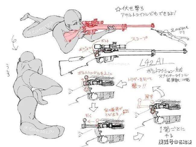 人物枪械手势绘画参考素材