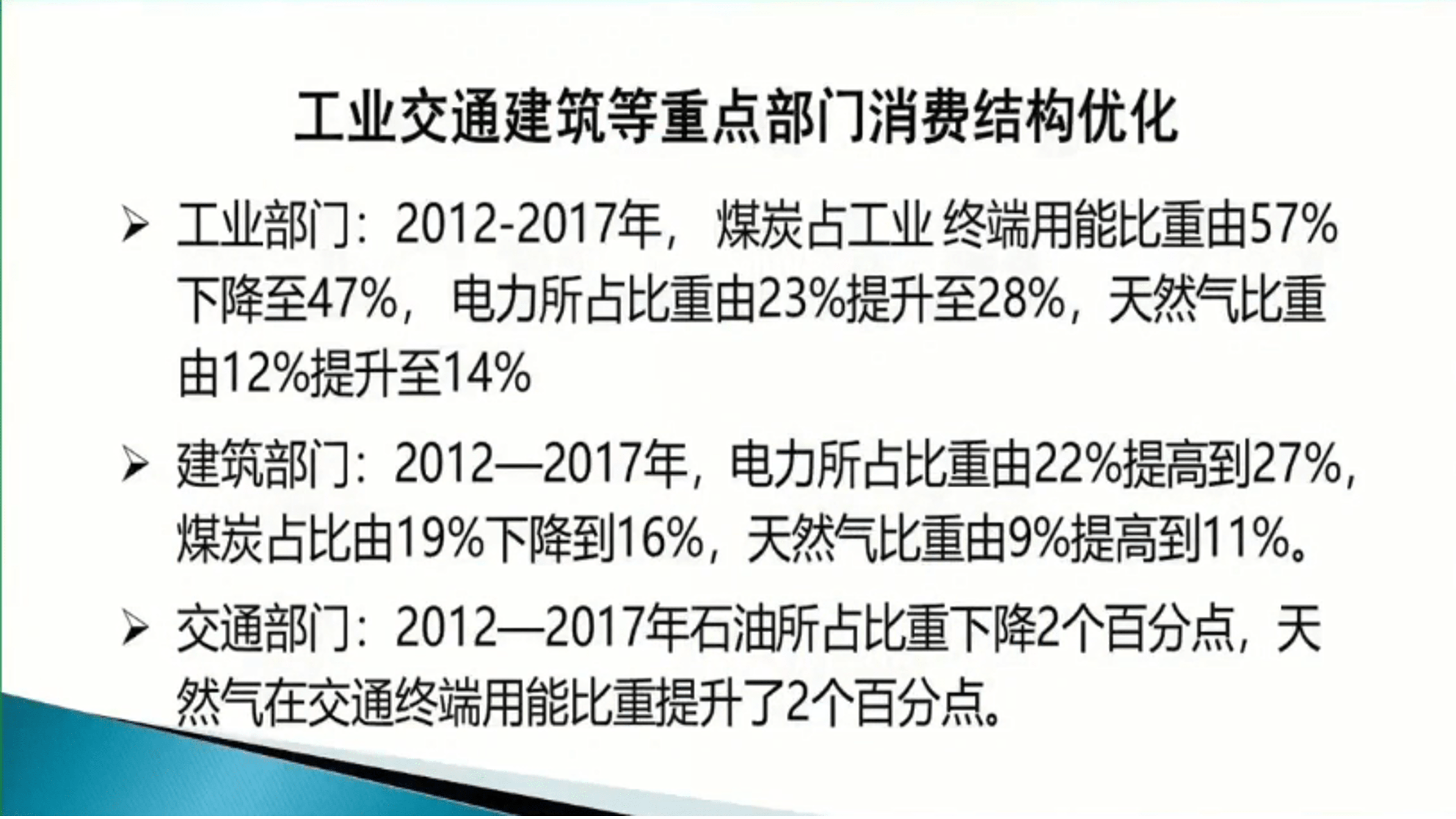 专家ppt双碳背景下十四五能源发展分析附下载