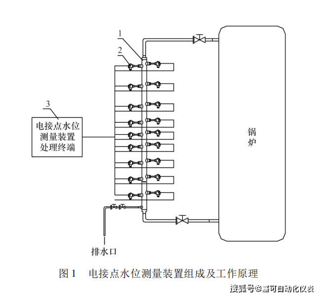 电接点水位测量装置在锅炉内的应用_检测_控制台_量程