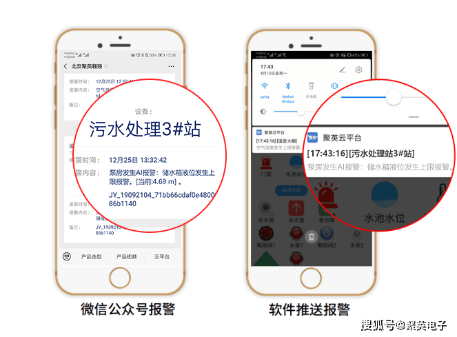 城市道路积水监测预警系统,科学防汛排涝 城市道路积水监测预警系统,科学防汛排涝