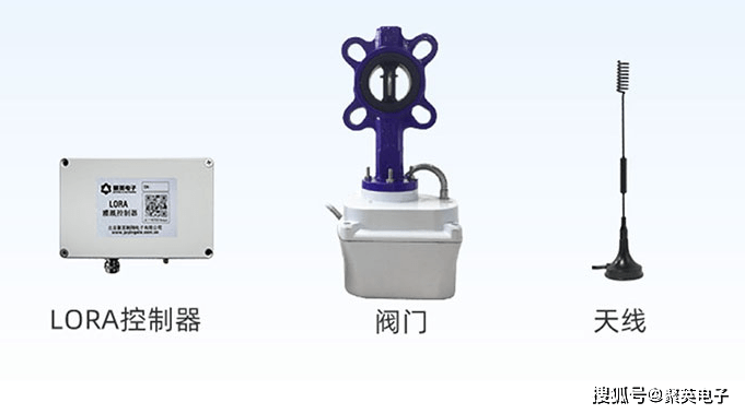 什么是聪慧灌溉?手机云平台控造节水灌溉