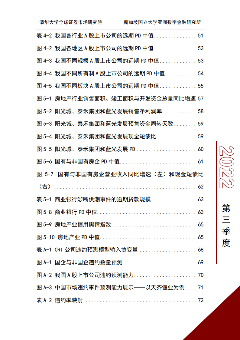 中国A股上市公司信用研究季度报告（2022年第三季度）