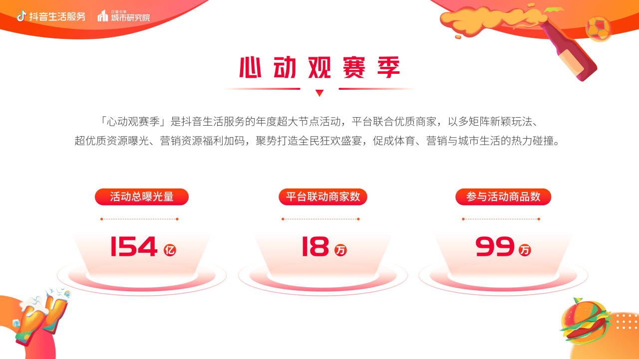 抖音生活办事世界杯营销白皮书(附下载)