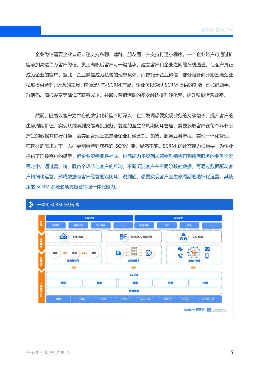 销售易：一体化SCRM应用白皮书（免费下载）