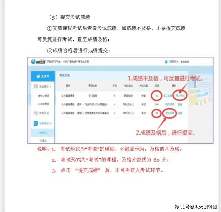 电大中专从报名到结业你需要领会的八个问题