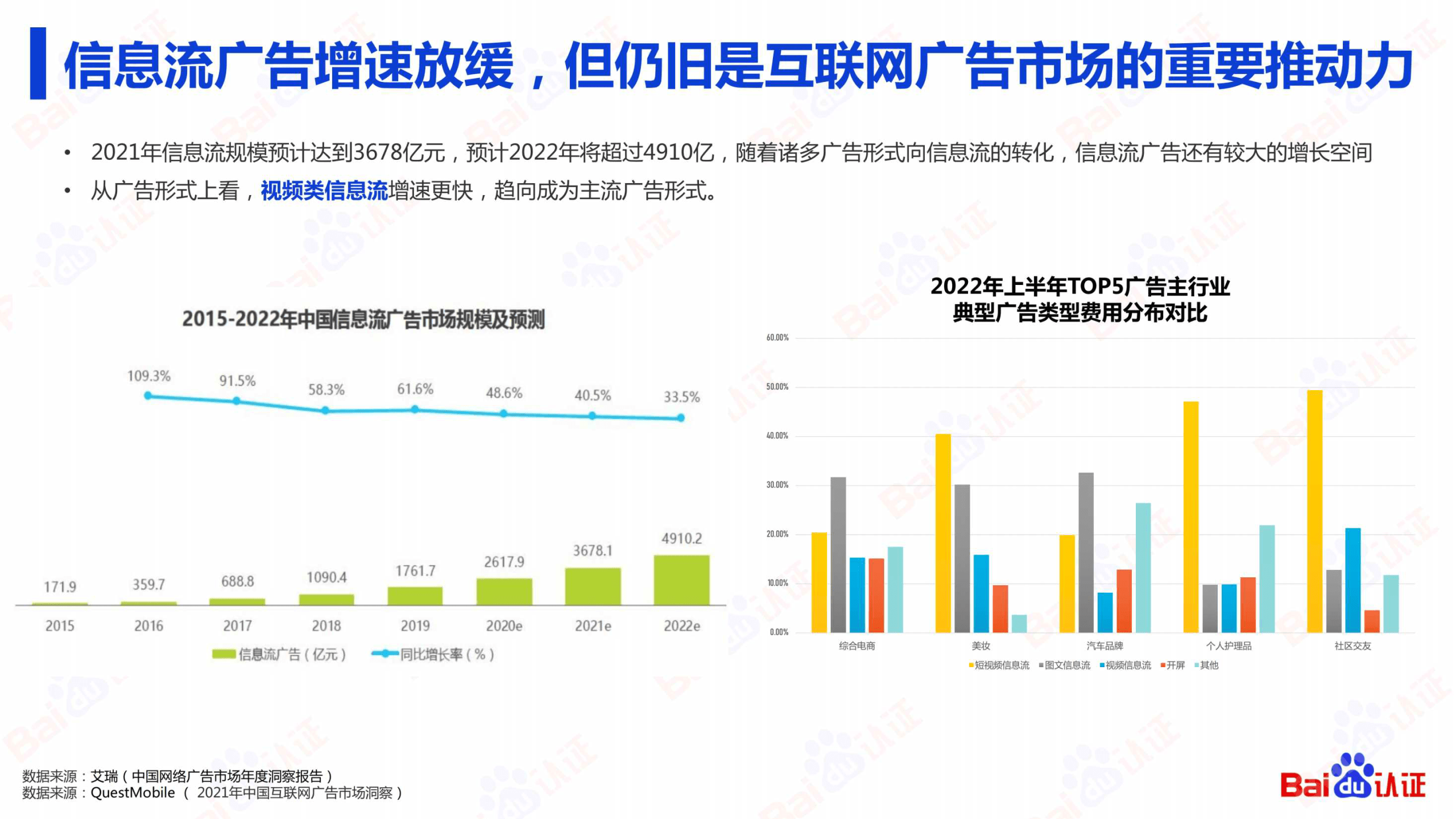 2022百度信息流高阶优化秘笈(附下载)