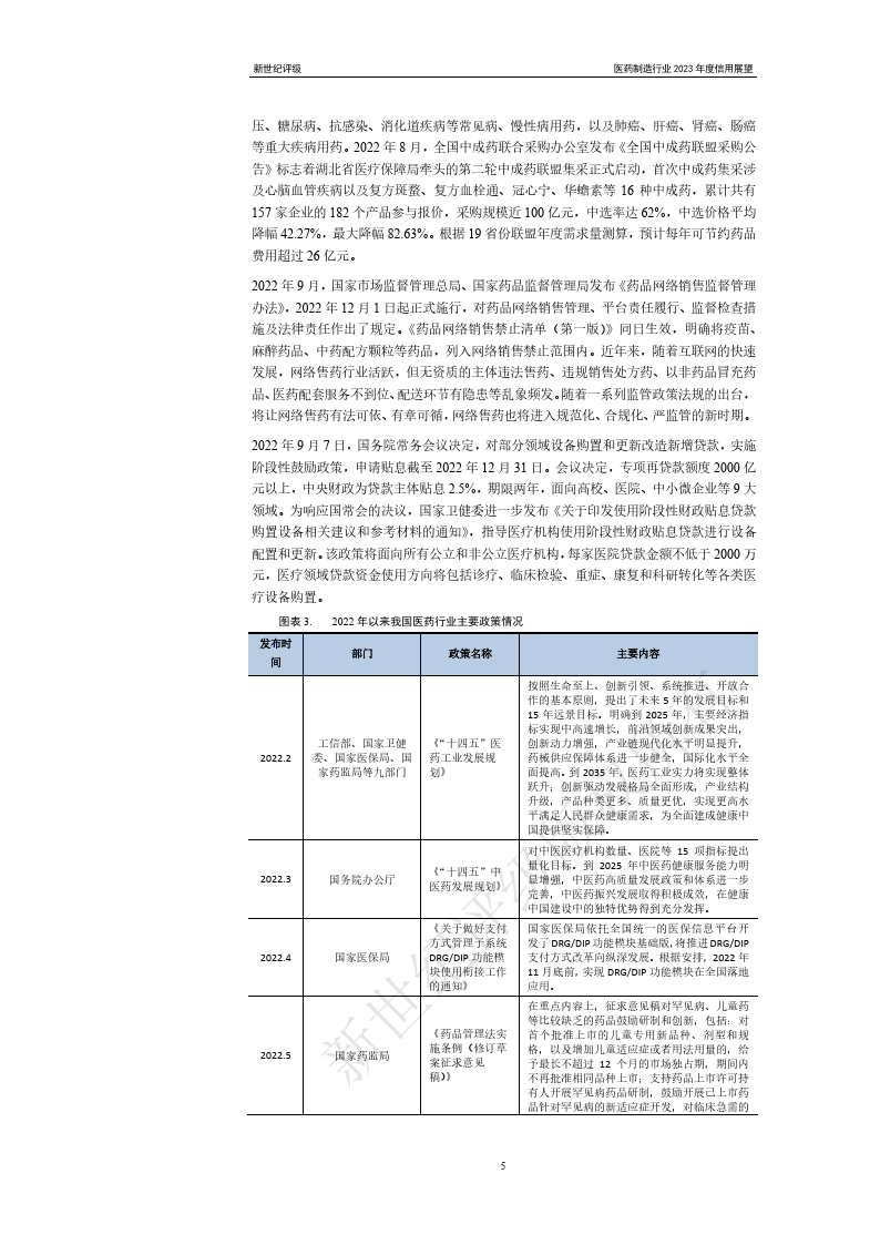 医药造造行业2023年度信誉瞻望（附下载）