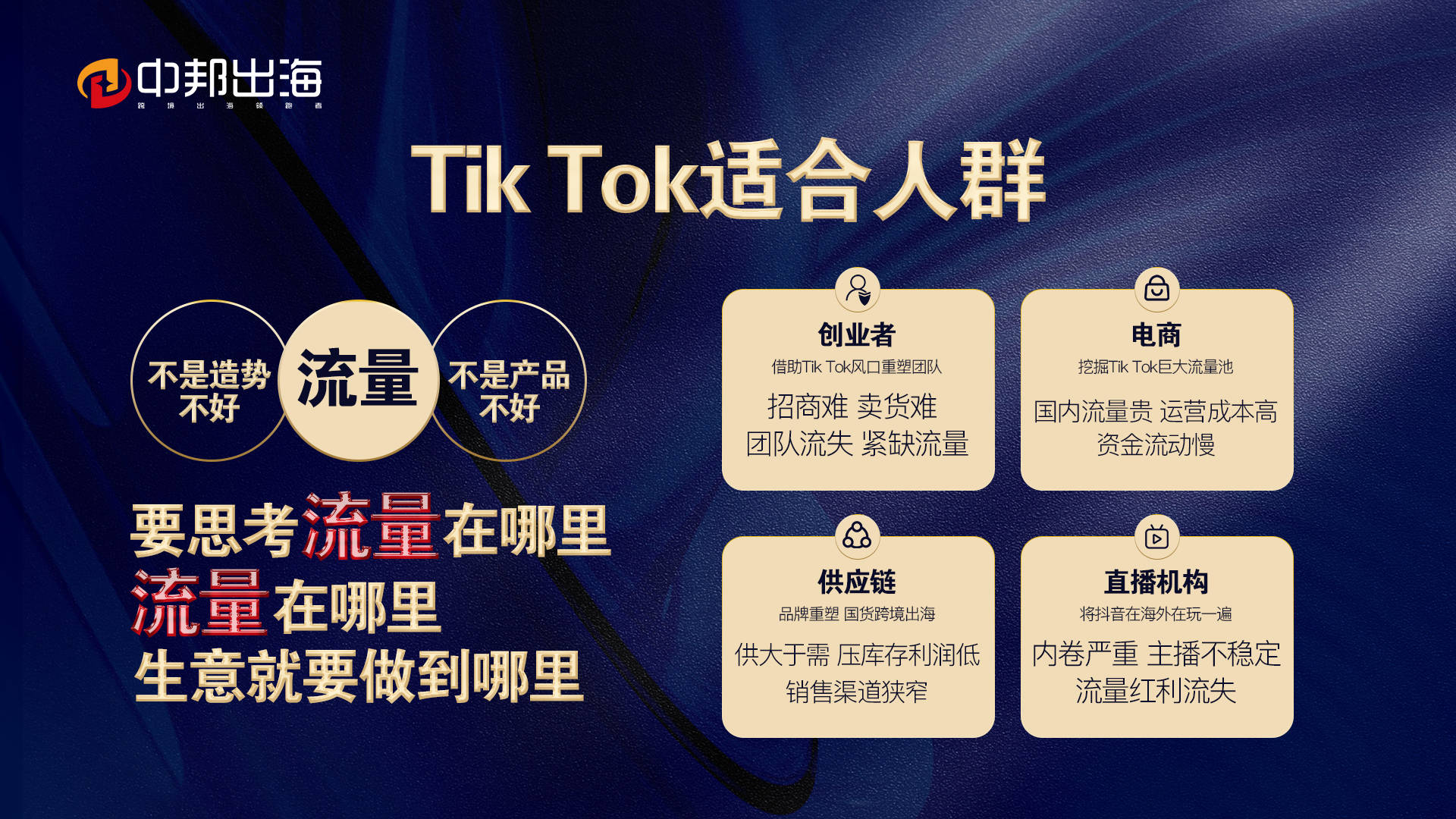 中邦tiktok云控协议脚本软件全球流量盈利的收割机