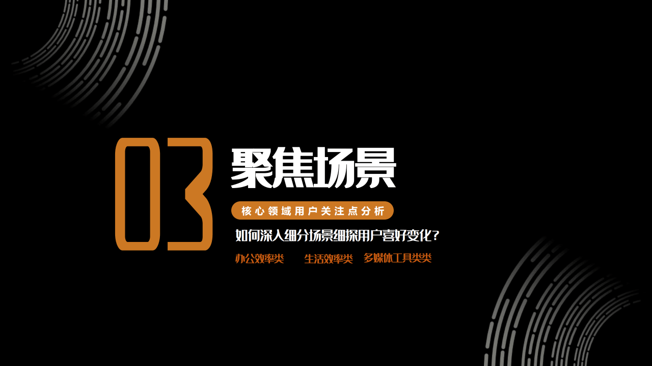 2023年东西软件百度营销潜力陈述(附下载)