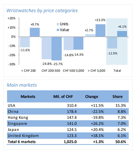 12������������ݳ�¯��LVMH�ӱ��ܿ�������ӱ����� ...