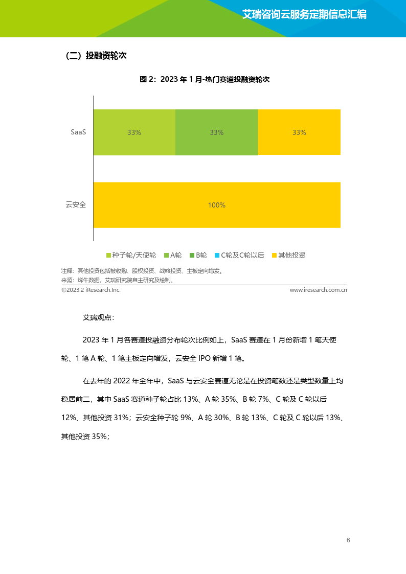 云办事行业动态及热点研究月报2023年1月(附下载)