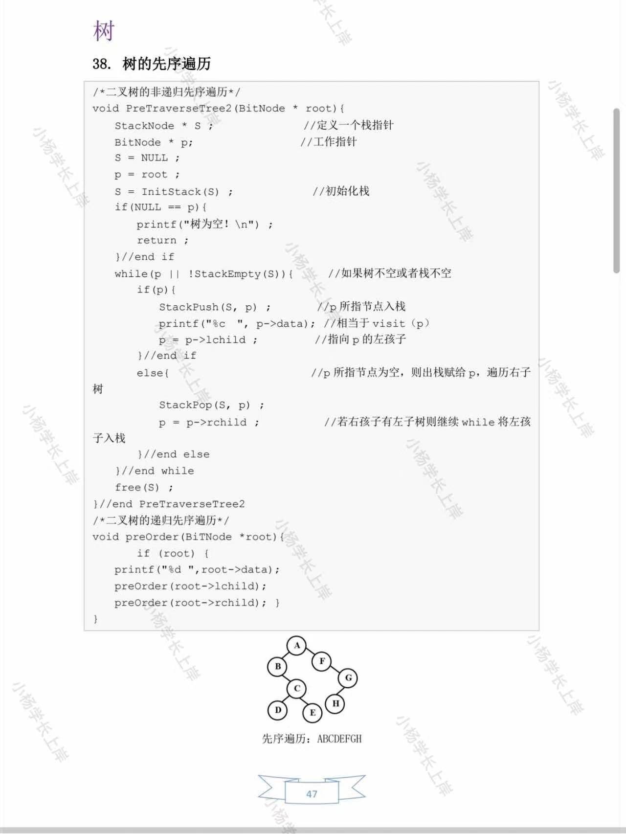 2024华中农业大学408计算机学科专业根底历年实题及谜底独家条记题库纲领经历