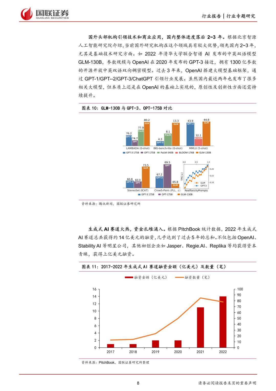 互联网行业海外ChatGPT专题：ChatGPT风口已至，贸易化落地加速（免费下载）