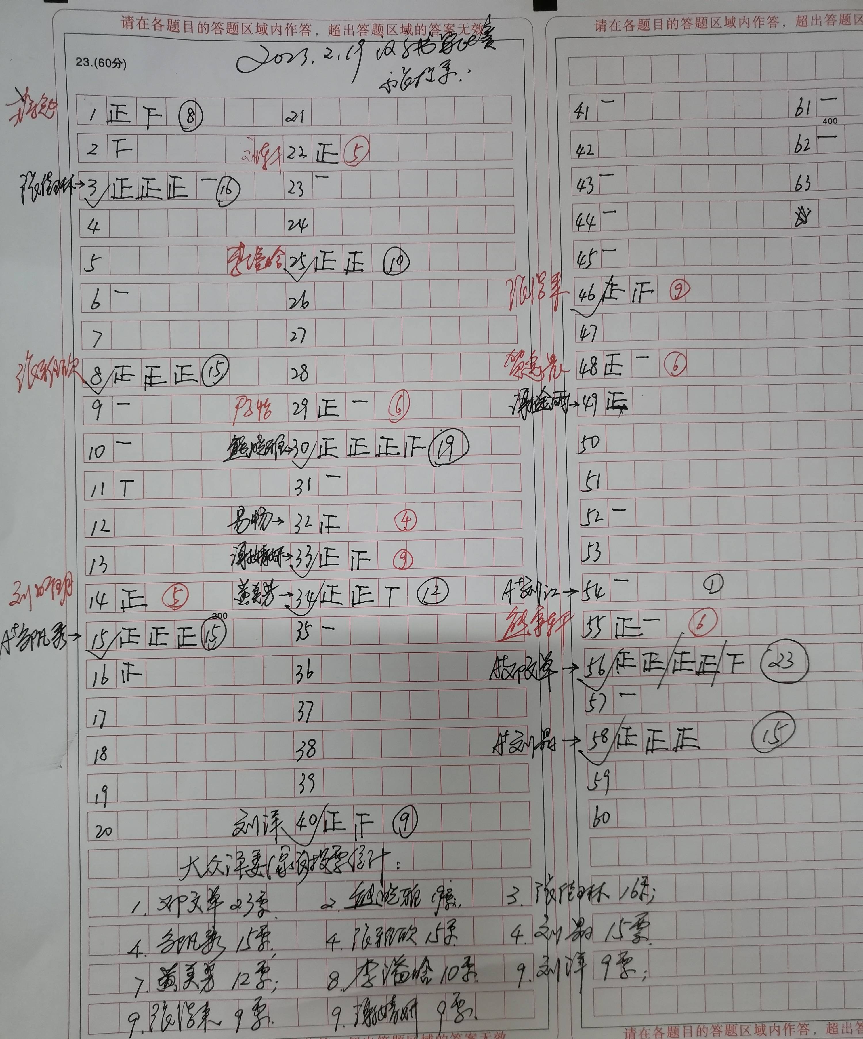 我的教育教学筹谋1291：885班近日进修生活霎时实录【2023.2.20.】