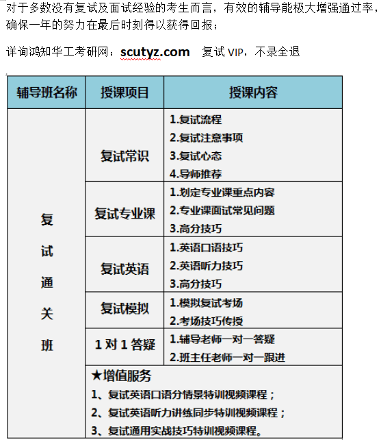 华南理工大学法令硕士2023考研复试攻略（经历流程计划）