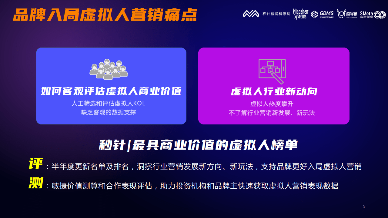 2022H2更具贸易价值的虚拟人榜单（附下载）