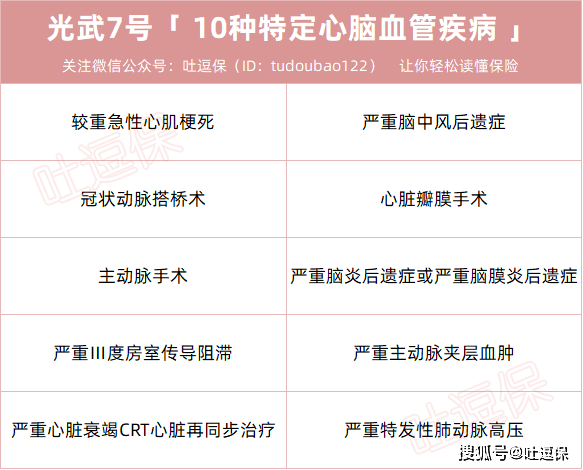 又一比肩达尔文、超等玛丽的IP呈现，光武7号全面测评！