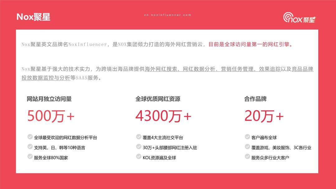 2023跨境出海品牌海外网红营销白皮书（免费下载）