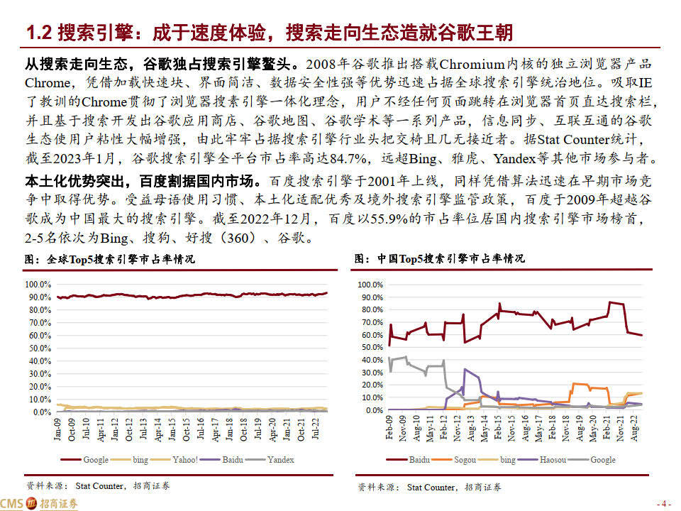 从百度“文心一言”看AI 搜刮阅读器的新变化（附下载）