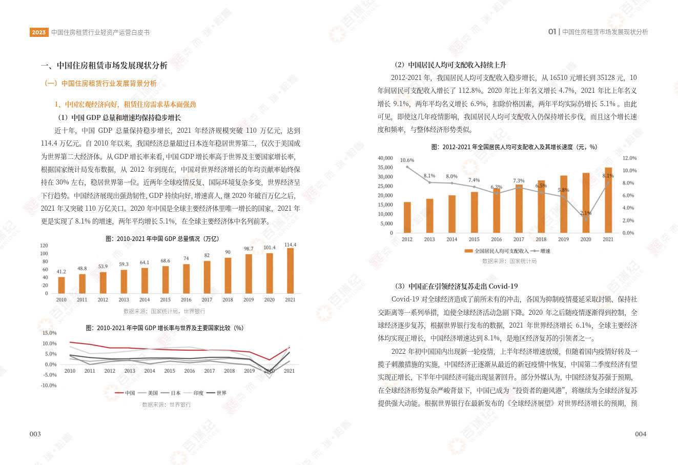 2023中国住房租赁行业轻资产运营白皮书-百瑞纪&amp;克而瑞(附下载)