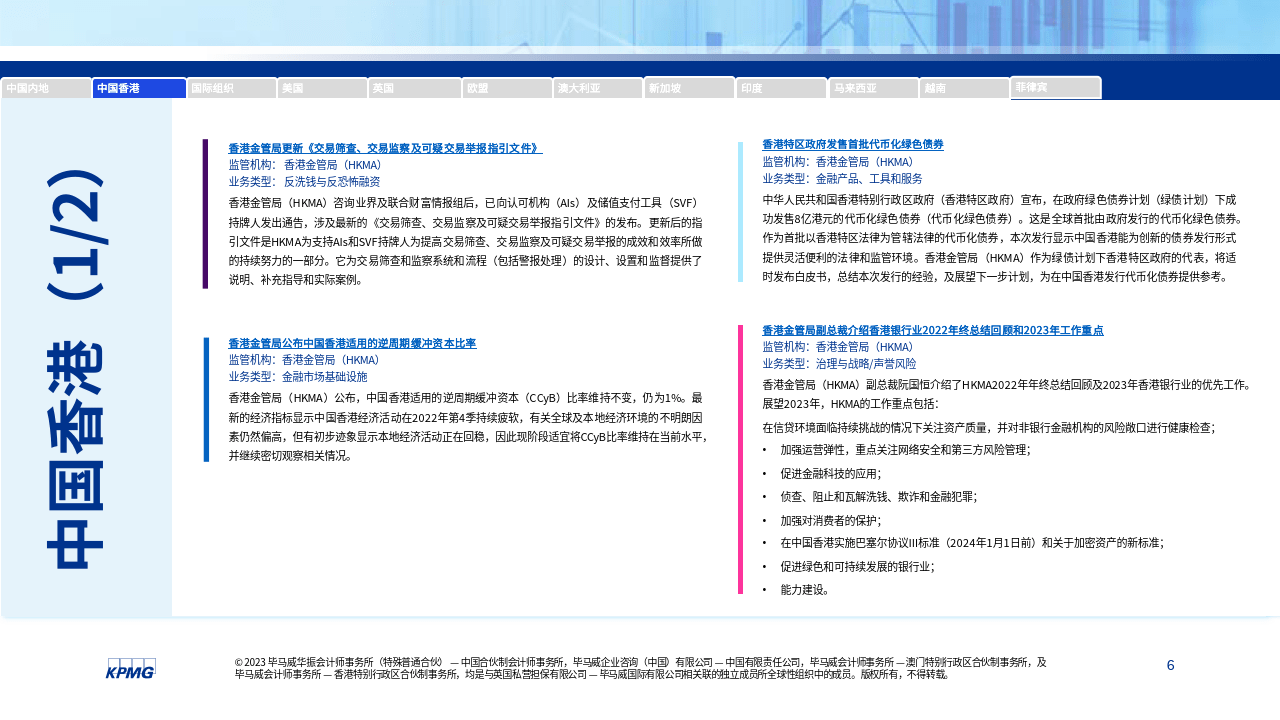 2023年2月全球金融监管动态月刊（附下载）