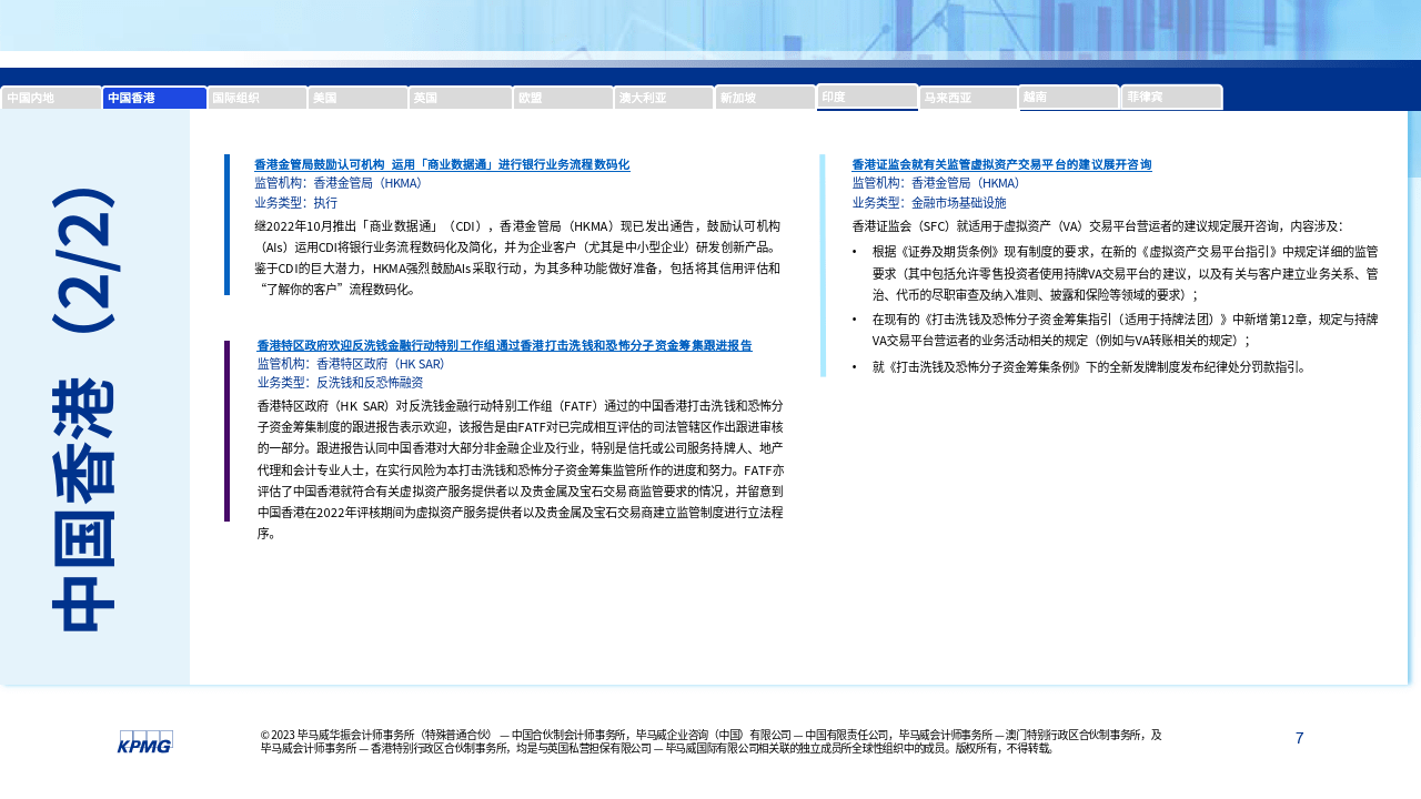 2023年2月全球金融监管动态月刊（附下载）