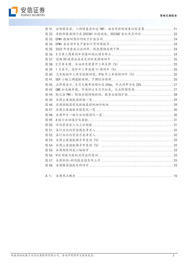 战略按期陈述：AI 数字经济的1浪即将完毕了么？（附下载）