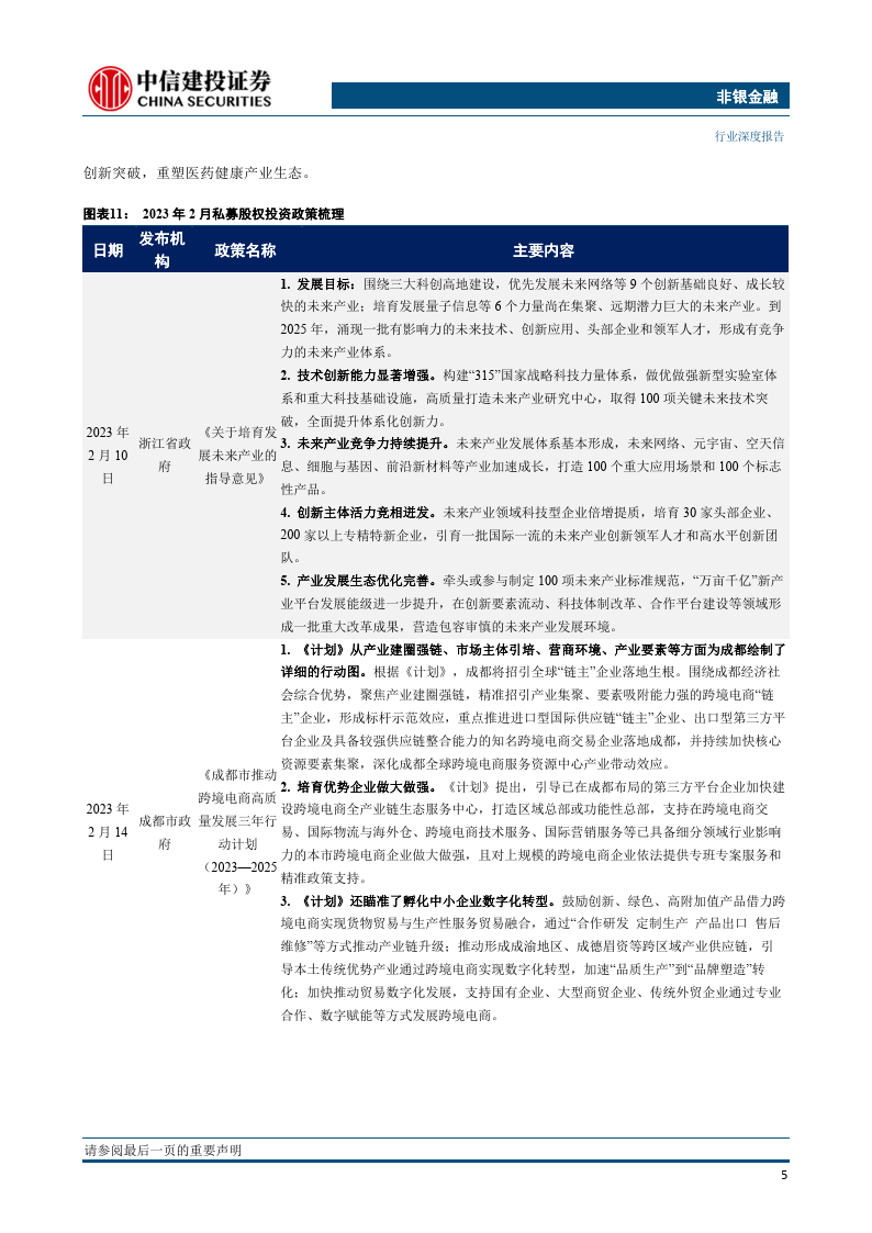 非银金融行业深度：私募股权投资市场月报（2023年2月）（附下载）