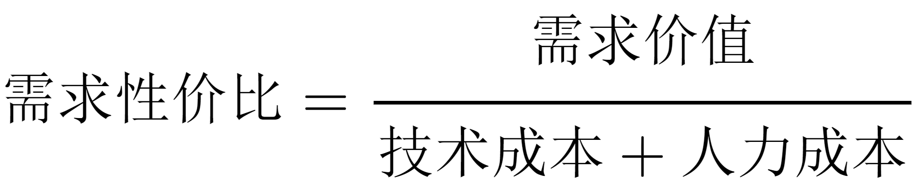 聊一聊若何做好垂曲域不变性