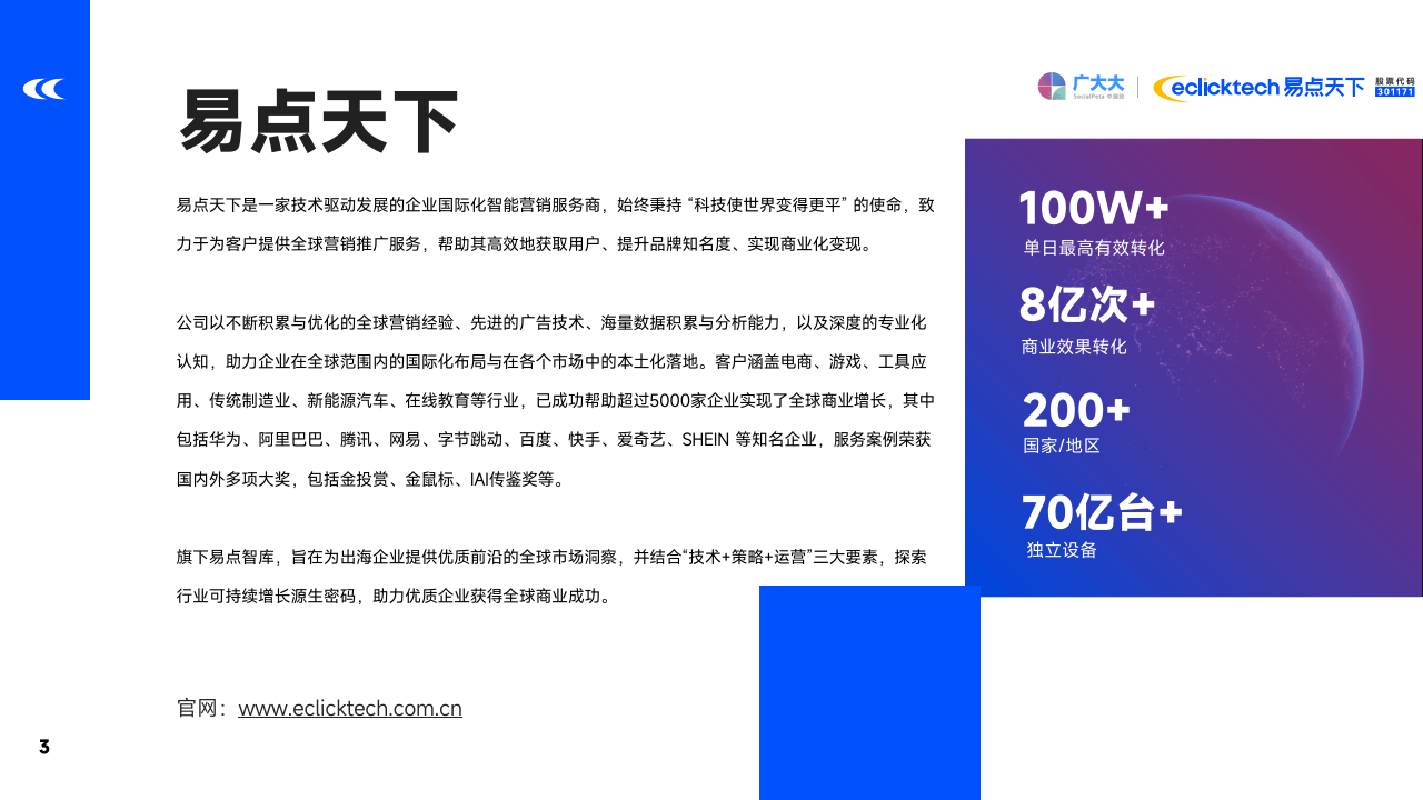 2023Q1全球挪动游戏营销趋向洞察陈述（附下载）