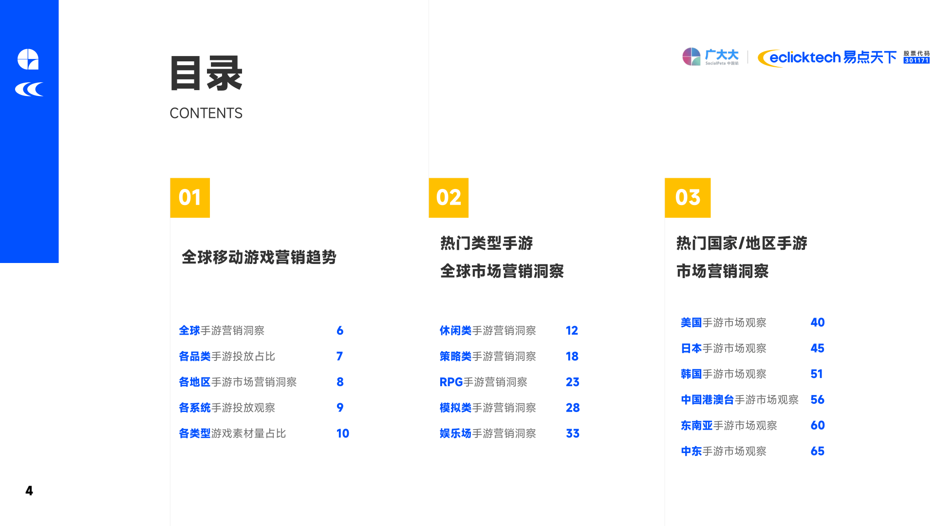 2023Q1全球挪动游戏营销趋向洞察陈述(附下载)