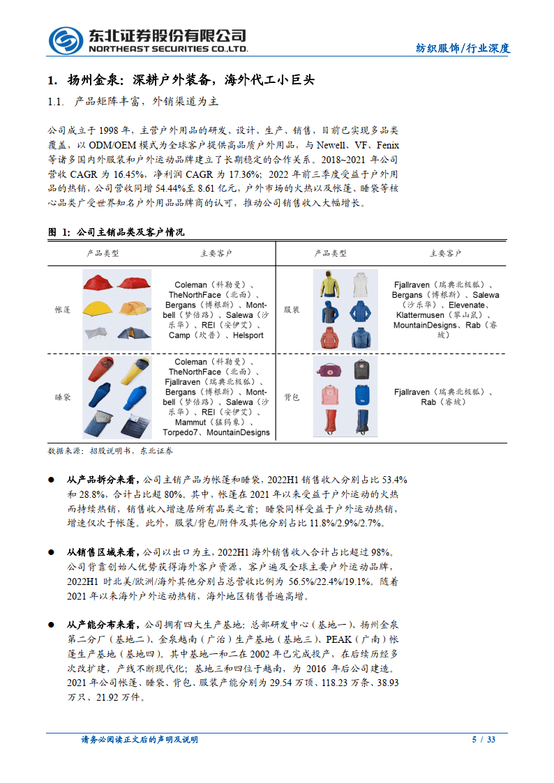 纺织服饰行业：从扬州金泉看户外加工造造财产链（附下载）