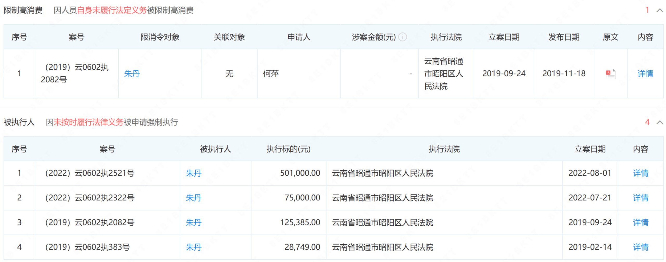 米乐M6官方网站声称“祛痘淡斑无效即可全额退款”的傣润堂是否如胀吹所言？(图4)