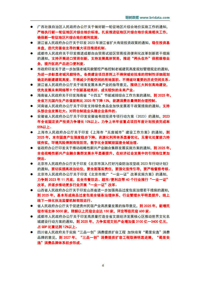 2023年2月基建范畴政策动态（附下载）