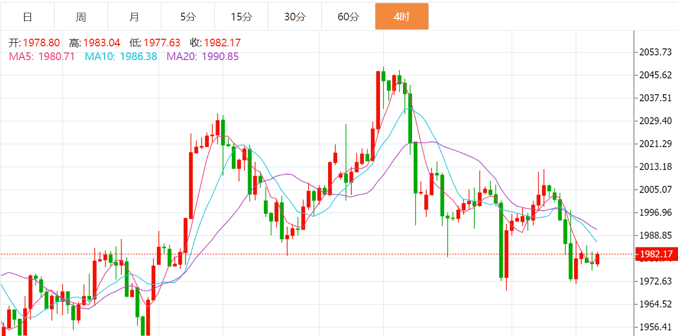 �ز���:4.24�ƽ�ԭ����������۸����Ʒ��������������ղ���