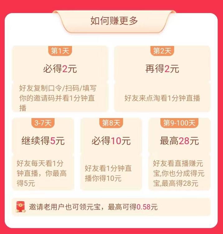 接码平台一天能赚多少金币